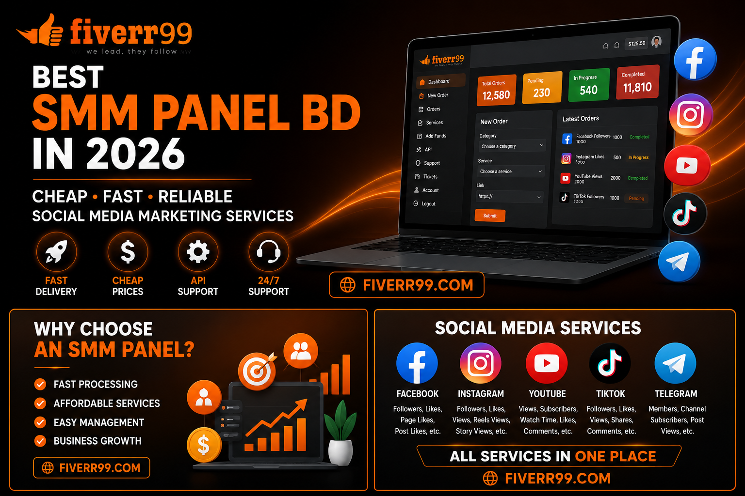 Fiverr99.com – The Best SMM Panel to Grow Followers and Boost Social Media Engagement