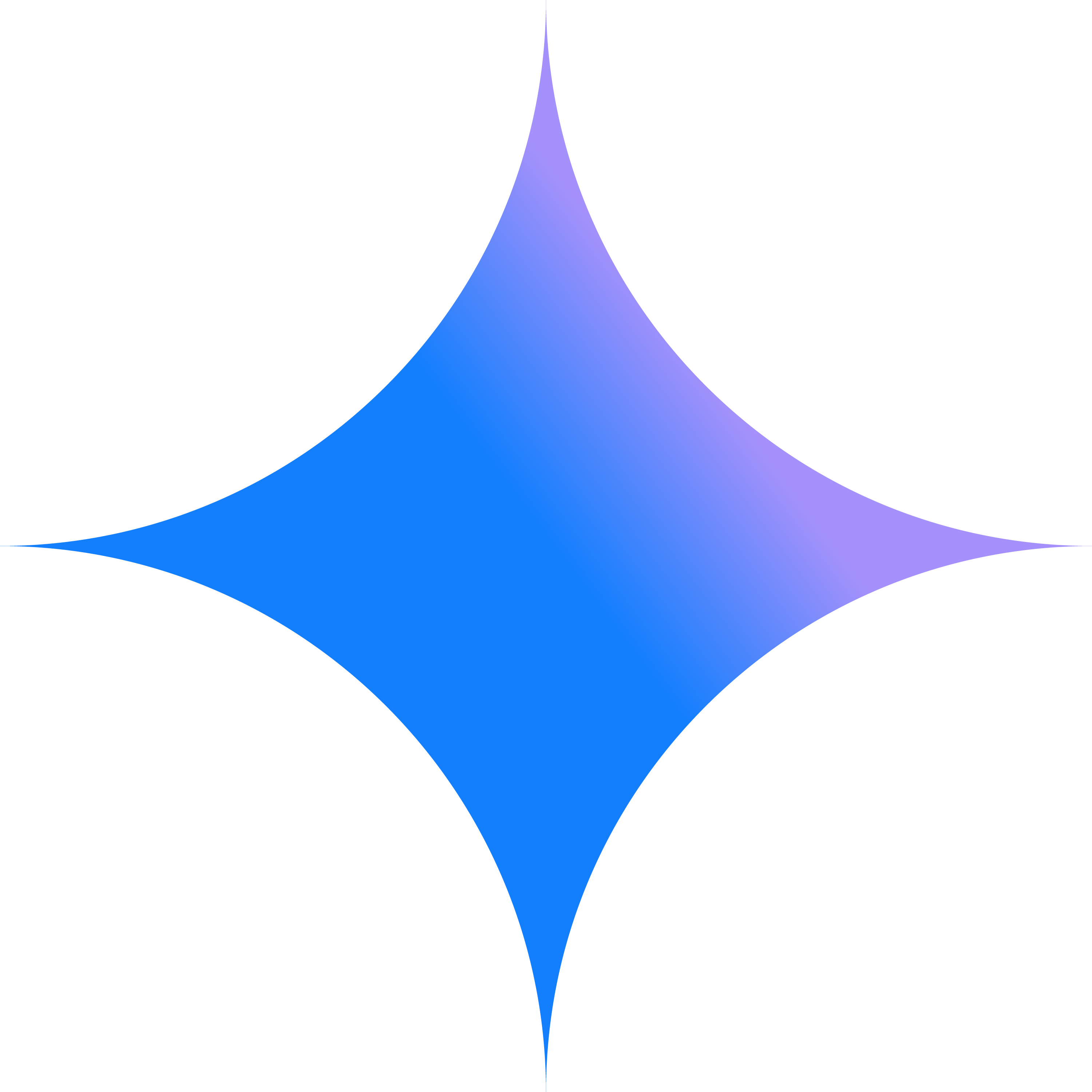 Google Gemini & Veo3 Subscription