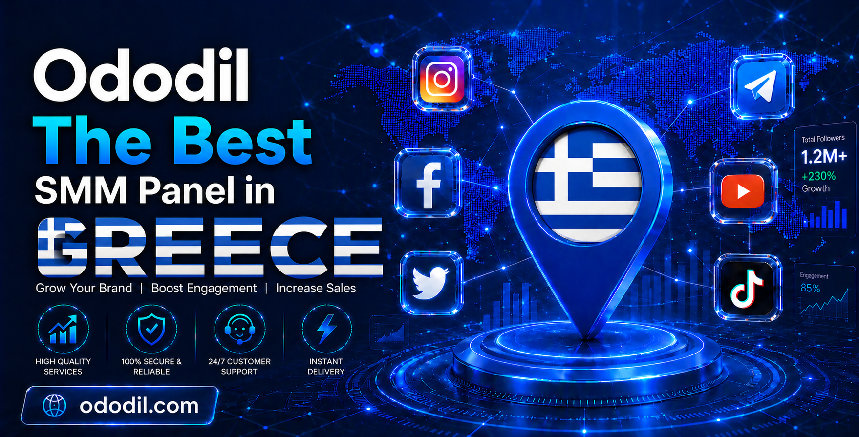 Best SMM Panel in Greece