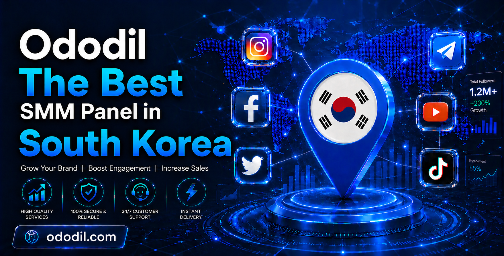 Best SMM Panel in South Korea