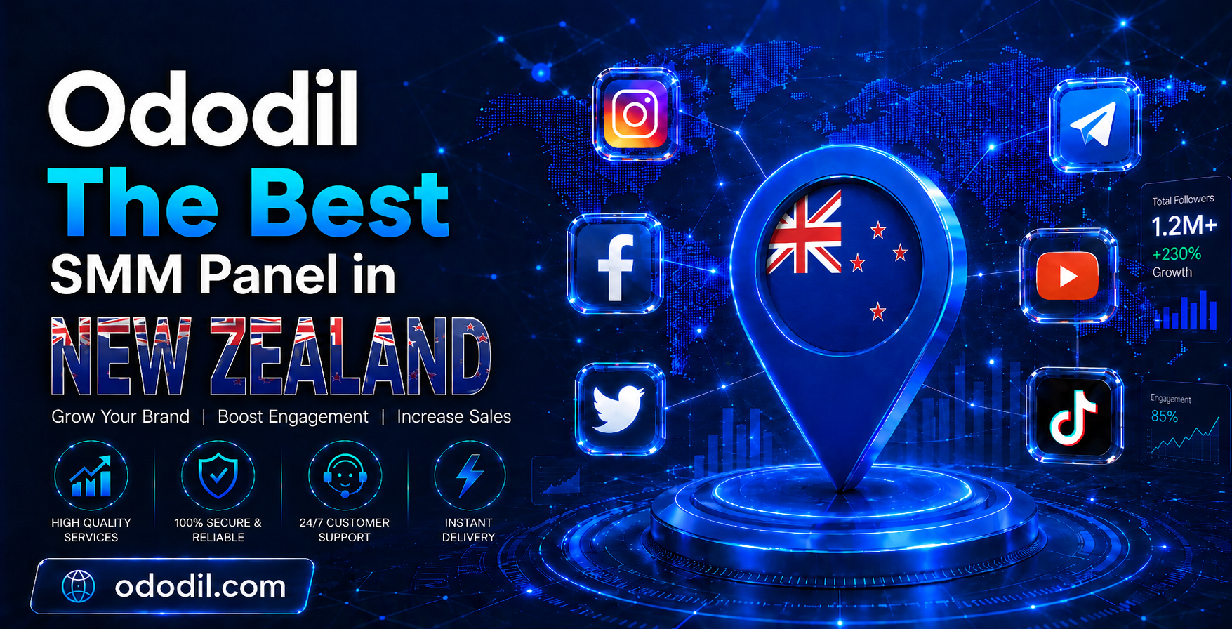 Best SMM Panel in New Zealand