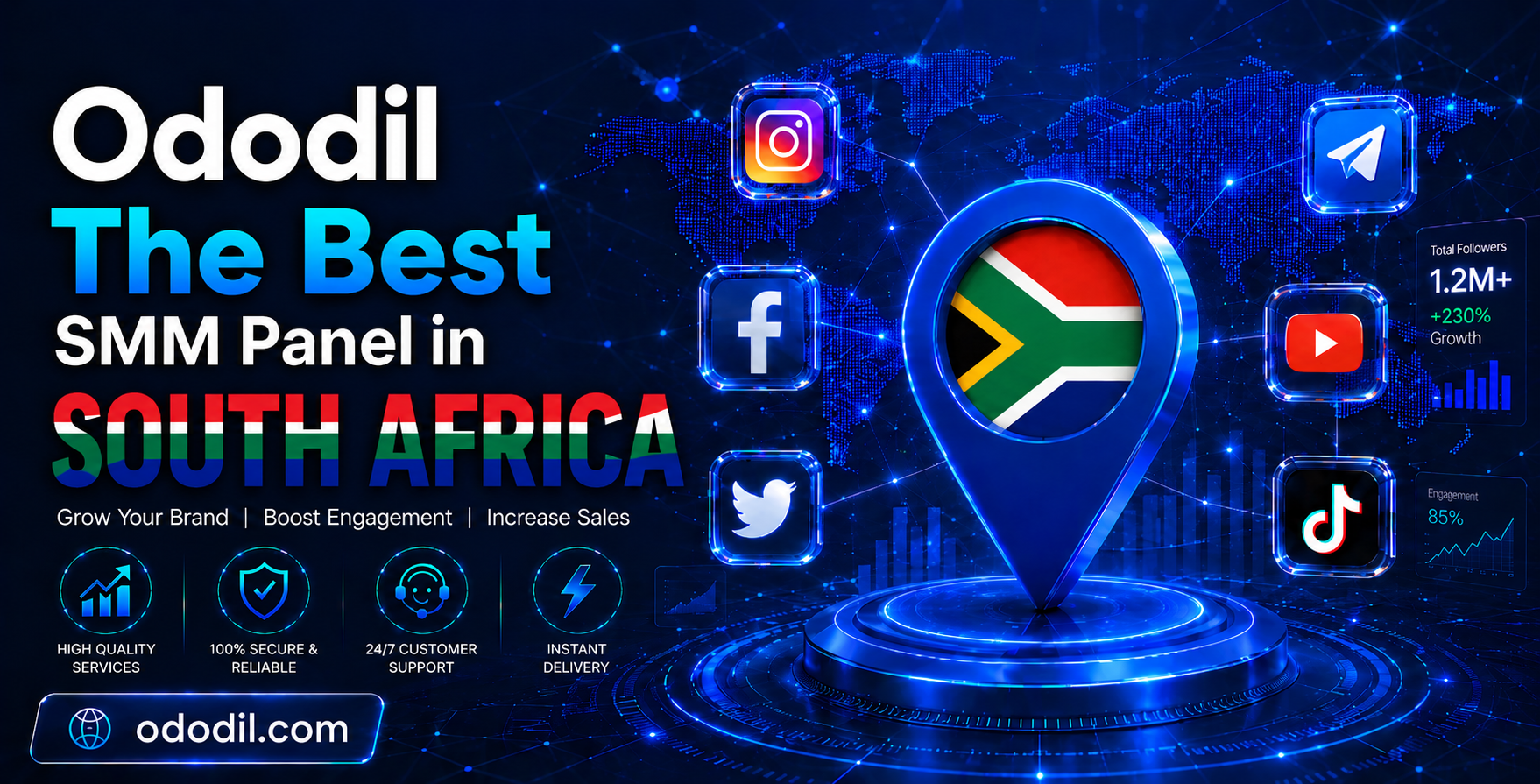 Best SMM Panel in South Africa