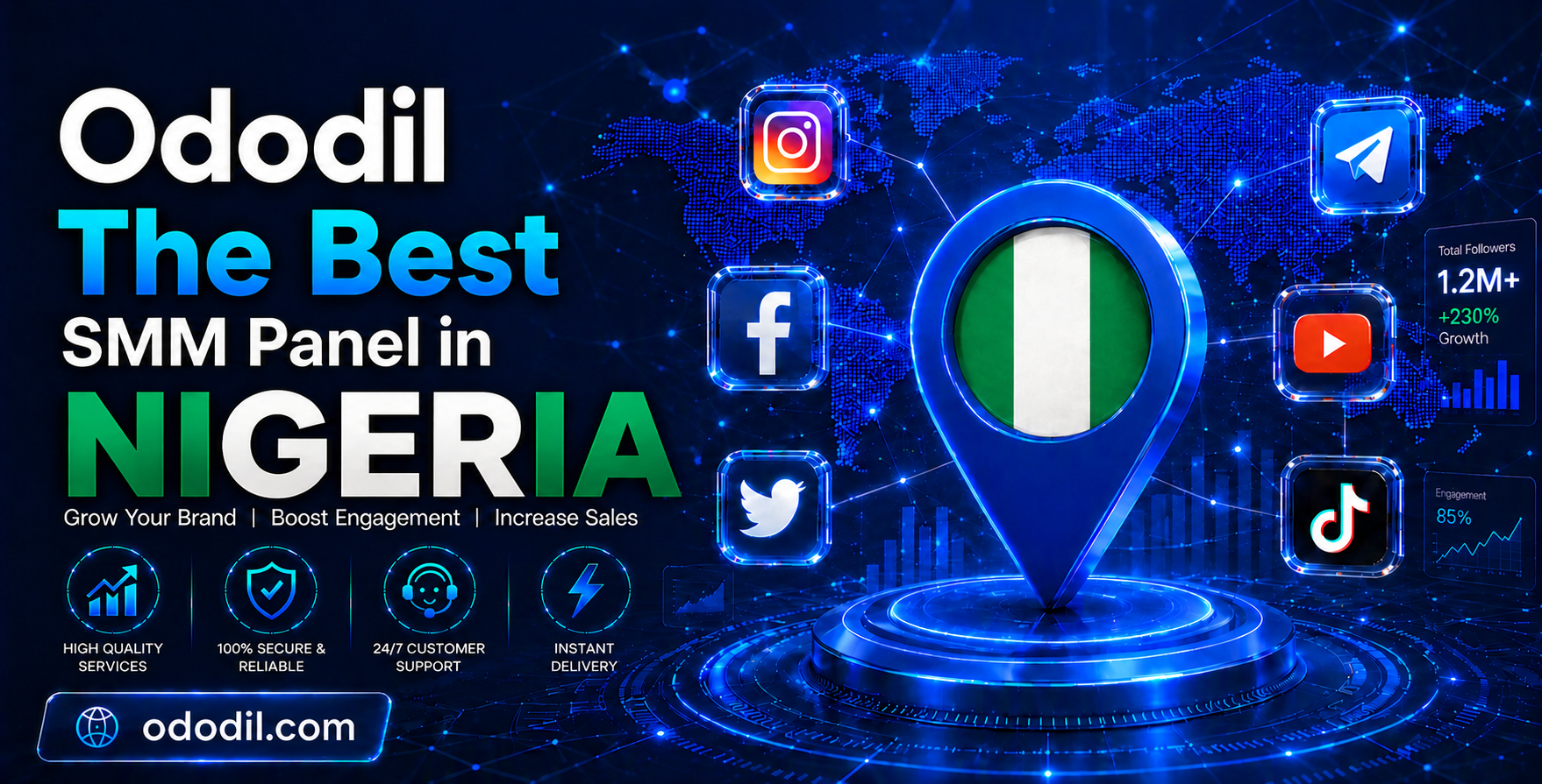 Best SMM Panel in Nigeria