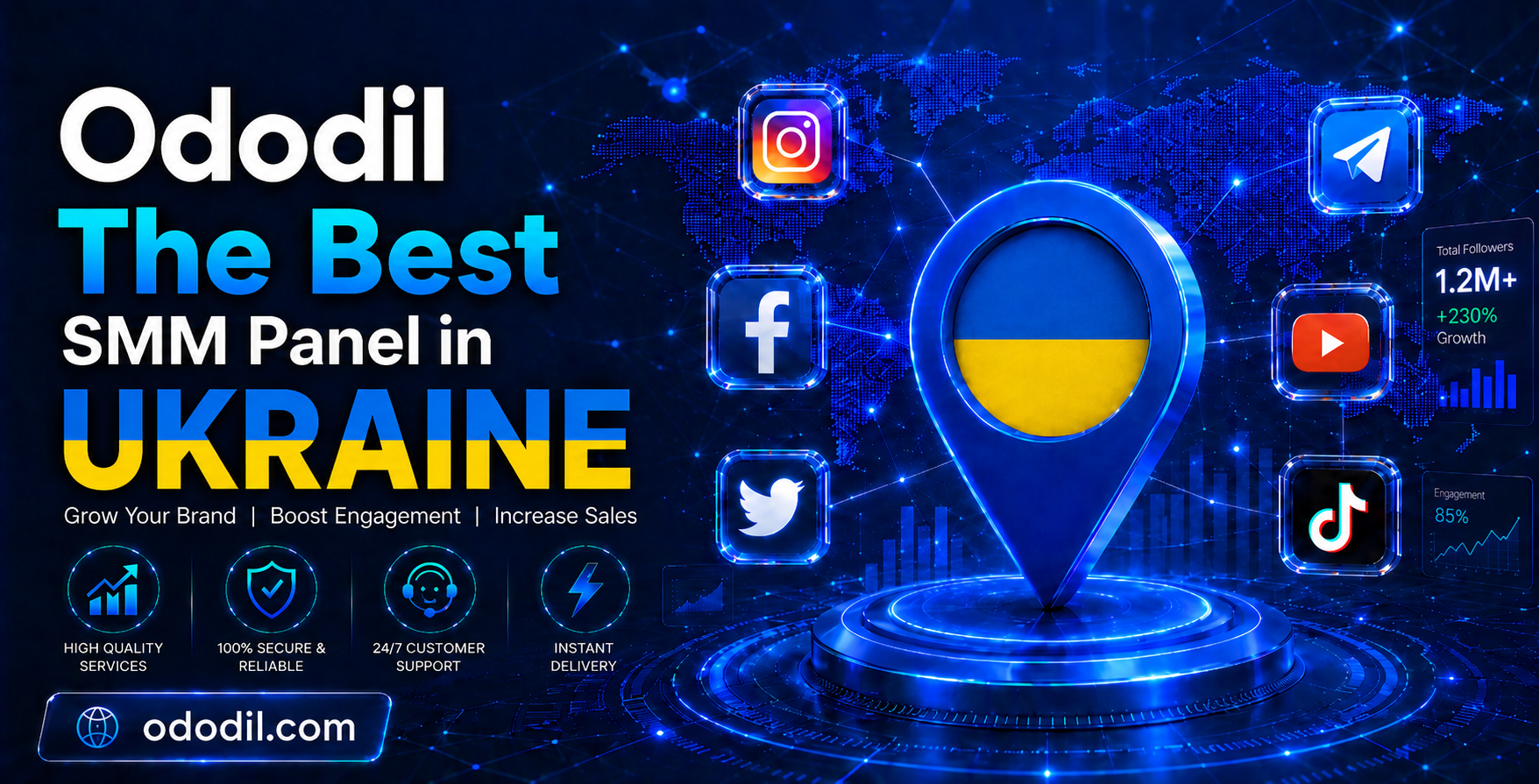 Best SMM Panel in Ukraine