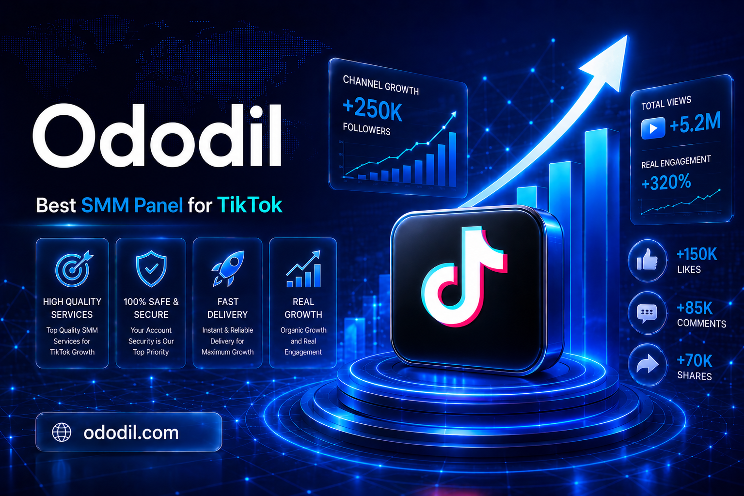 Best SMM Panel for TikTok in 2026