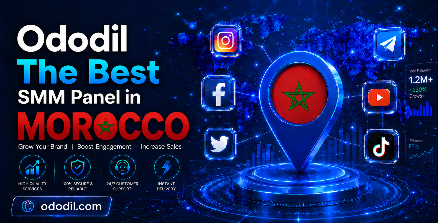Best SMM Panel in Morocco