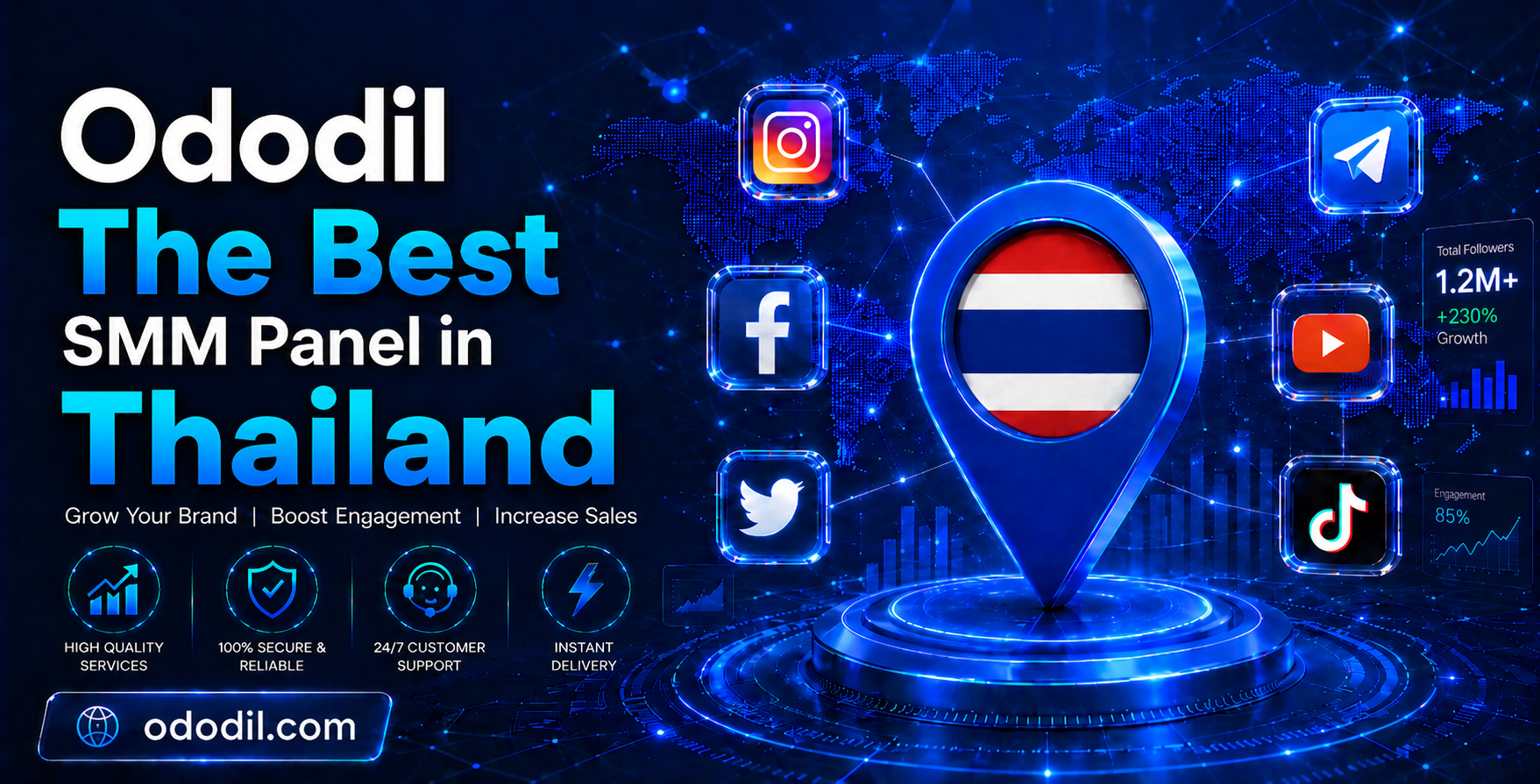 Best SMM Panel in Thailand