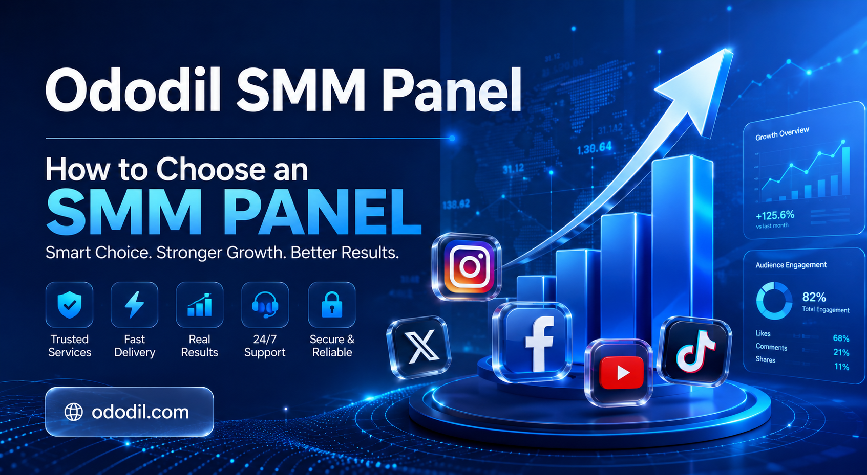 How to Choose an SMM Panel