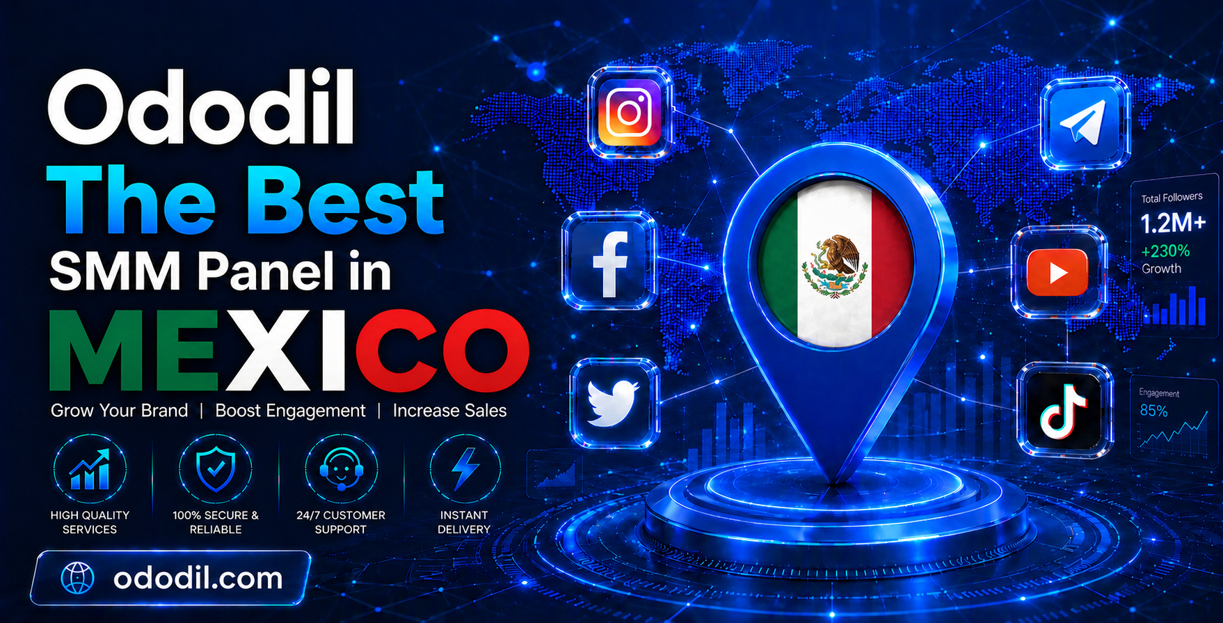 Best SMM Panel in Mexico