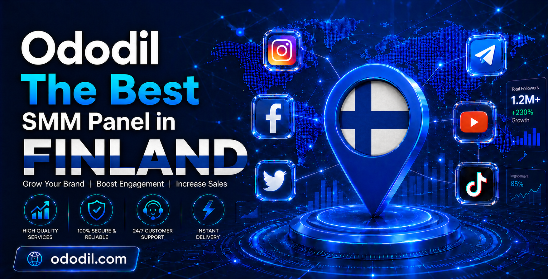 Best SMM Panel in Finland