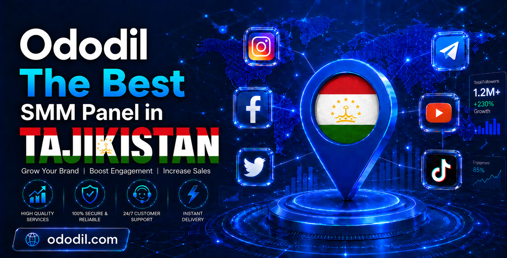 Best SMM Panel in Tajikistan