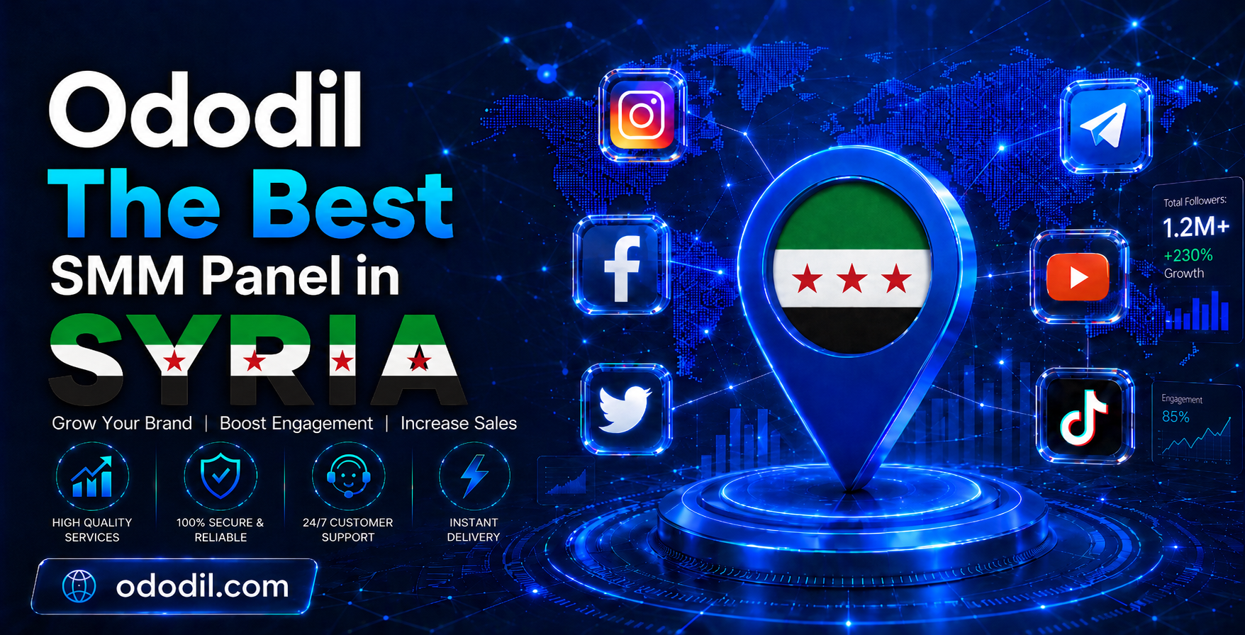 Best SMM Panel in Syria
