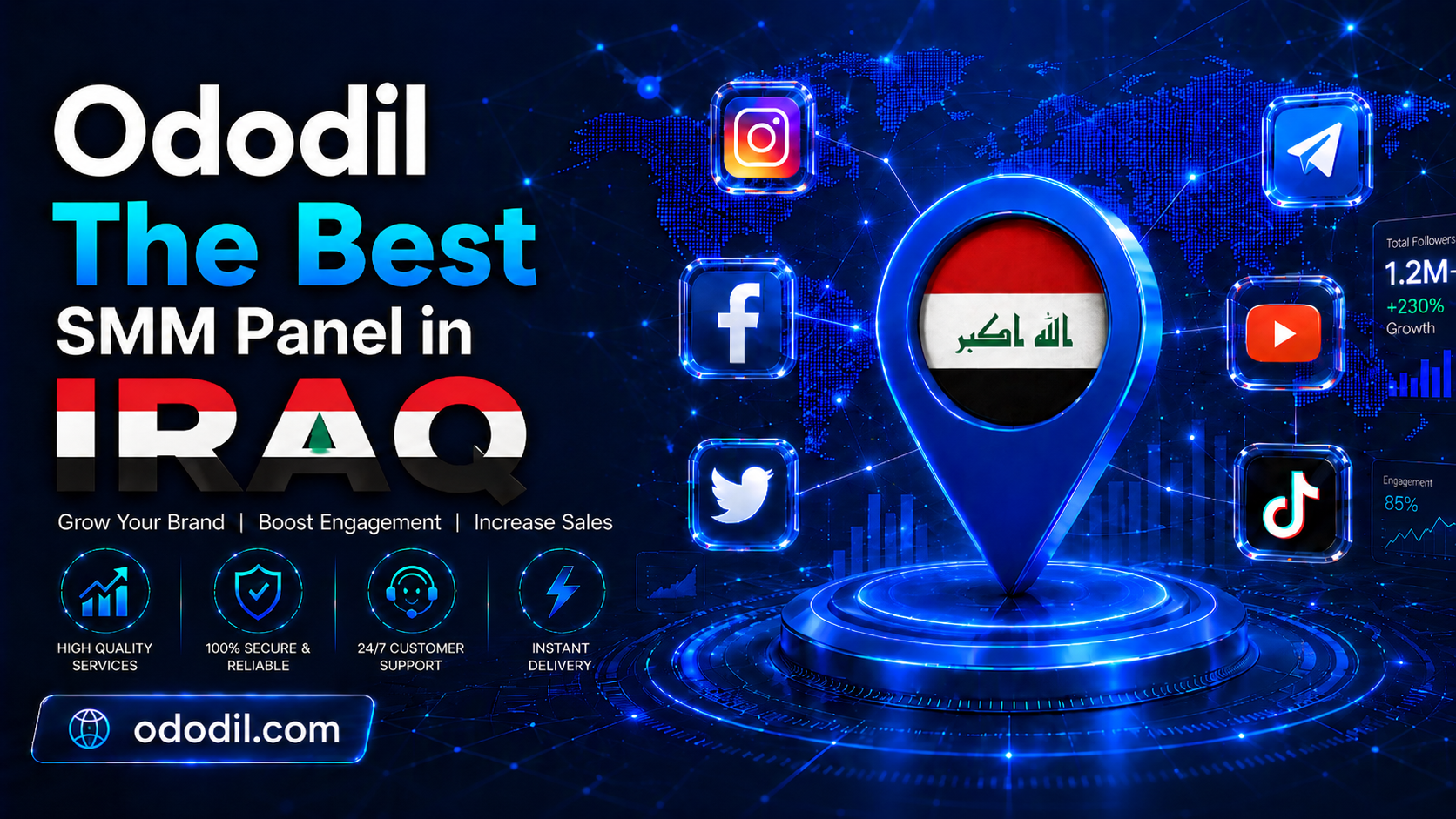 Best SMM Panel in Iraq
