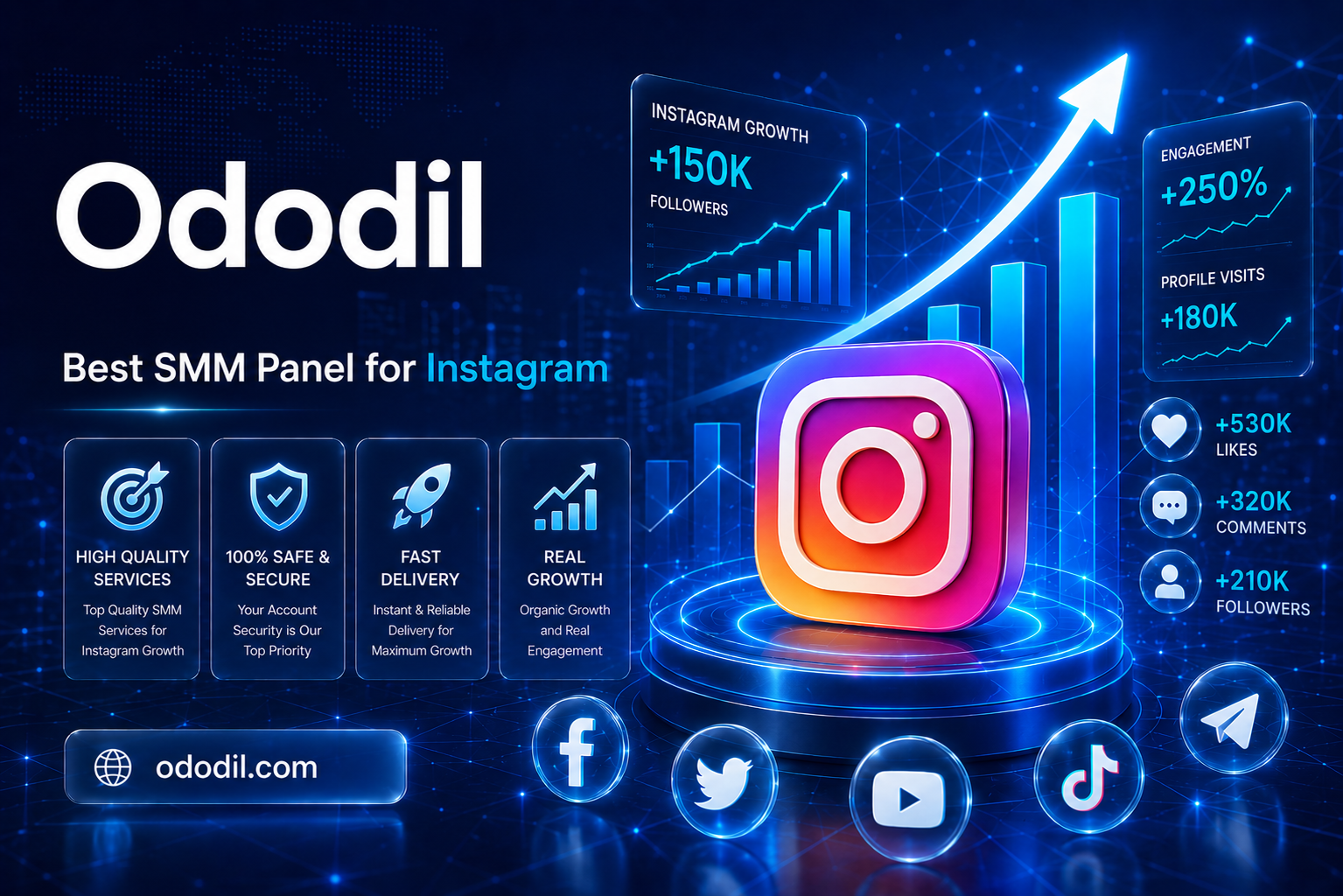 Best SMM Panel for Instagram in 2026