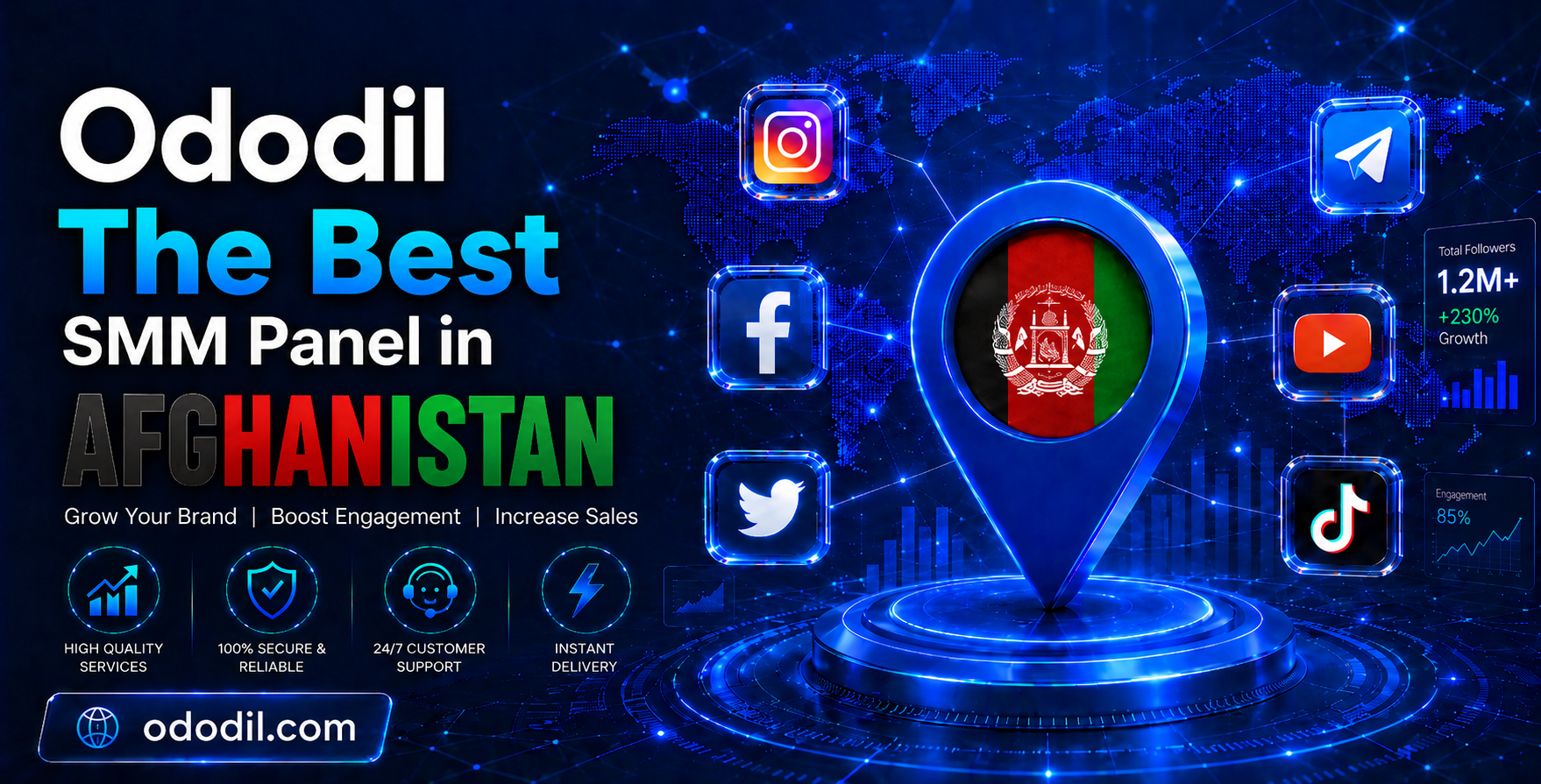 Best SMM Panel in Afghanistan