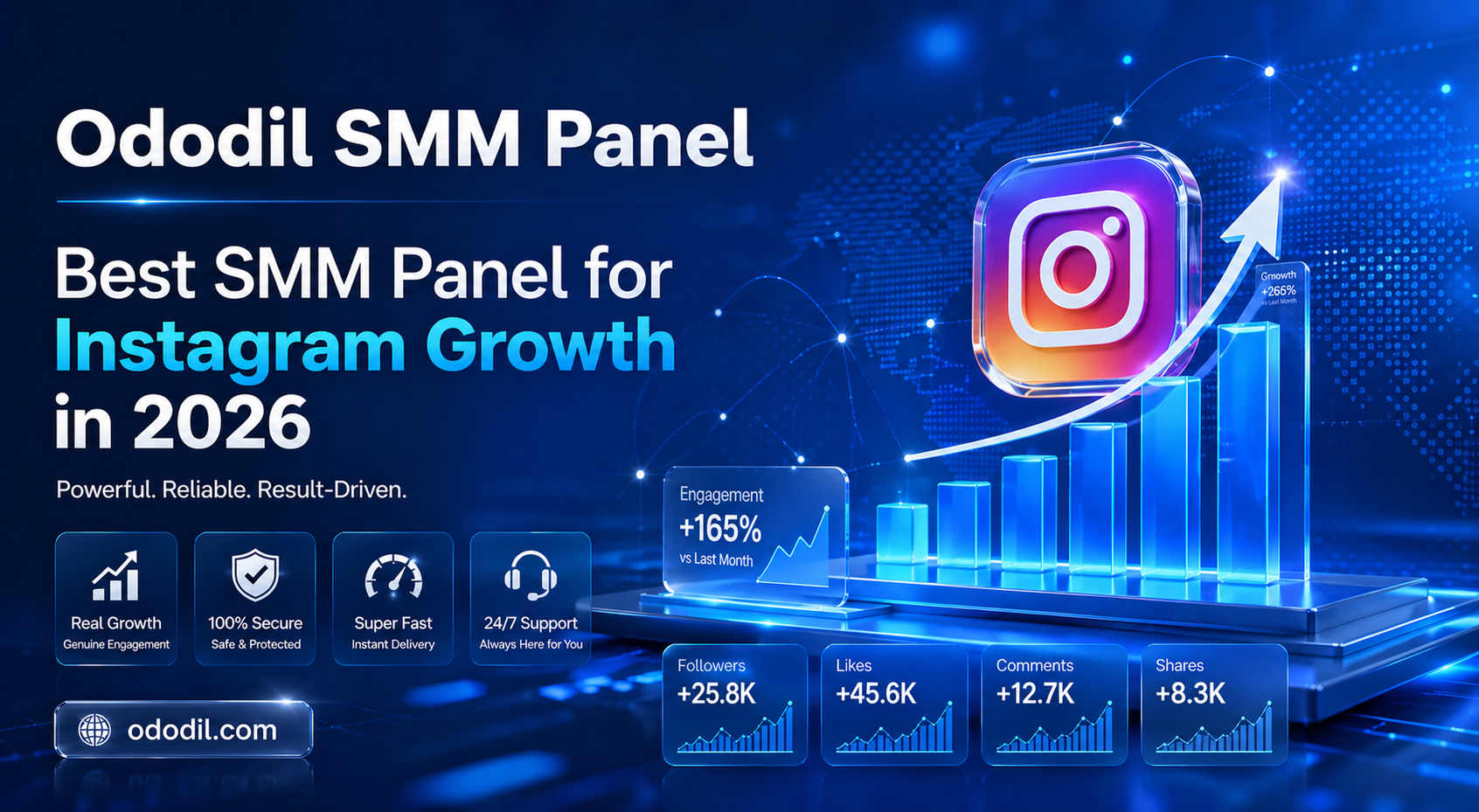Best SMM Panel for Instagram Growth in 2026