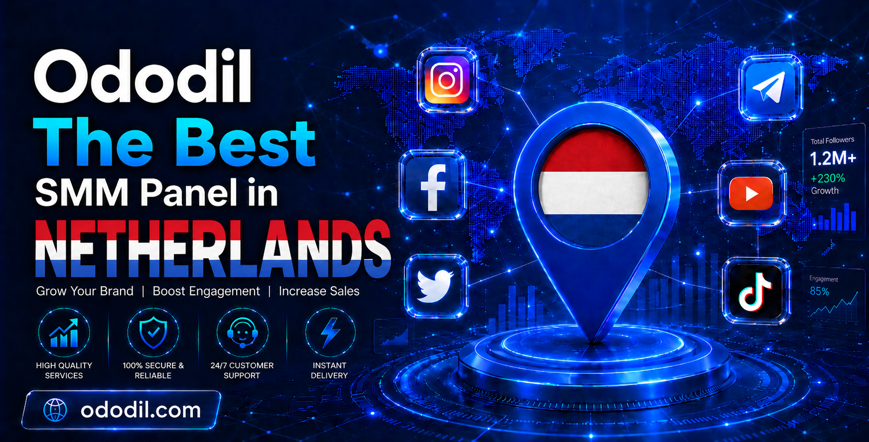 Best SMM Panel in Netherlands