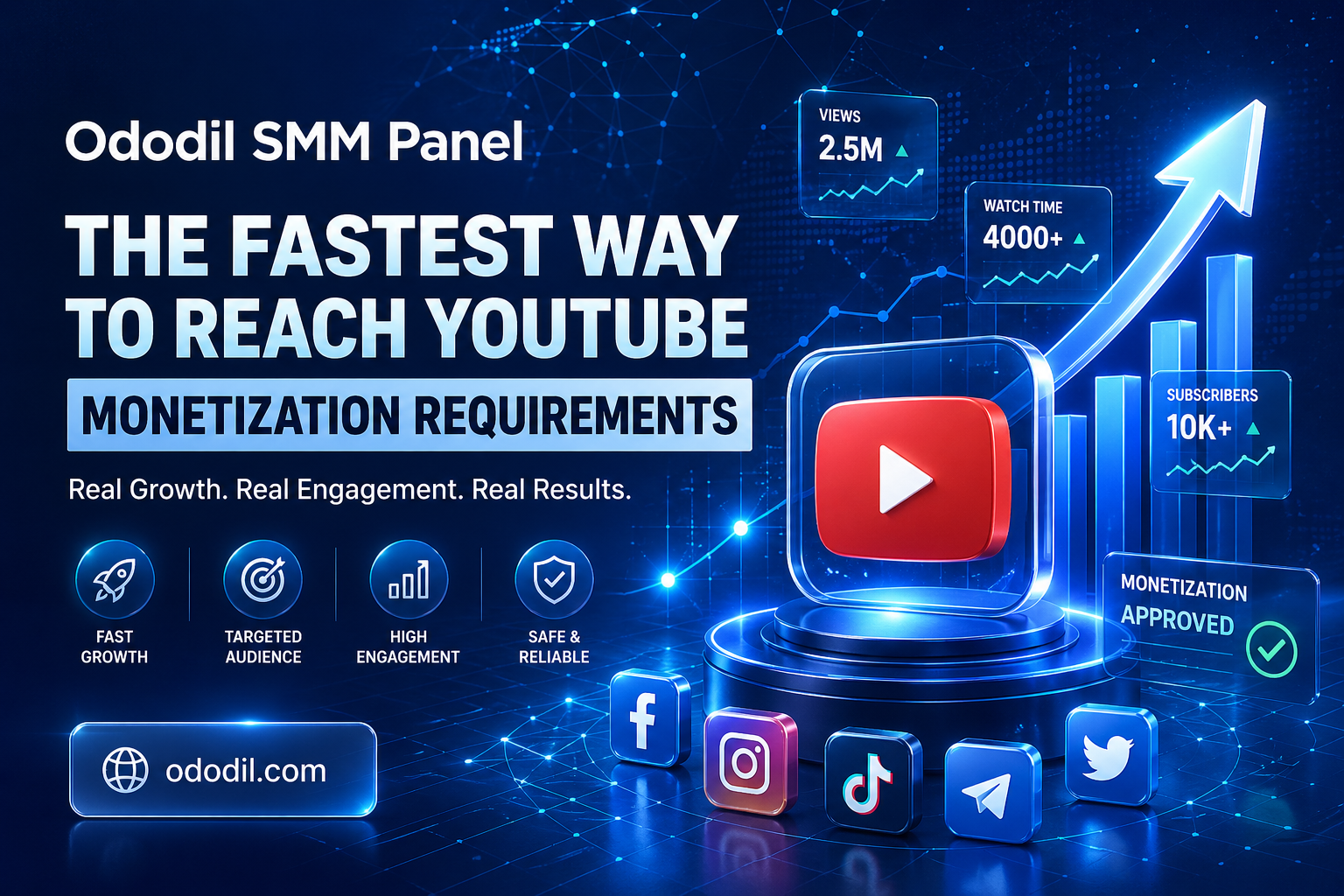The Fastest Way to Reach YouTube Monetization Requirements