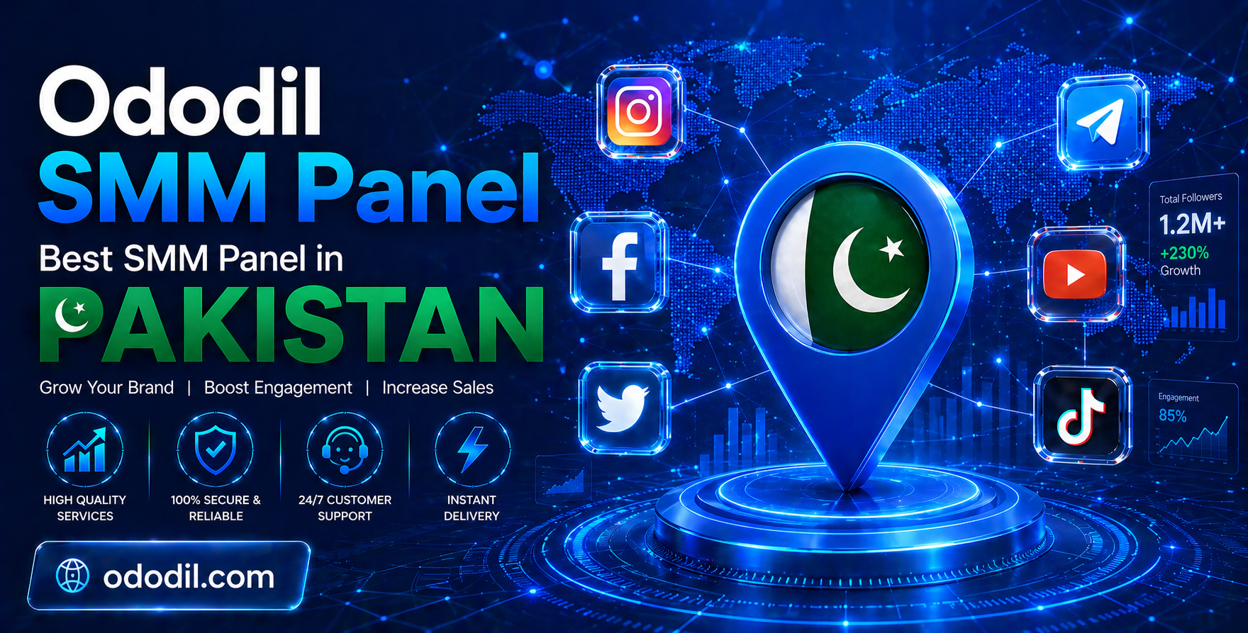 Best SMM Panel in Pakistan
