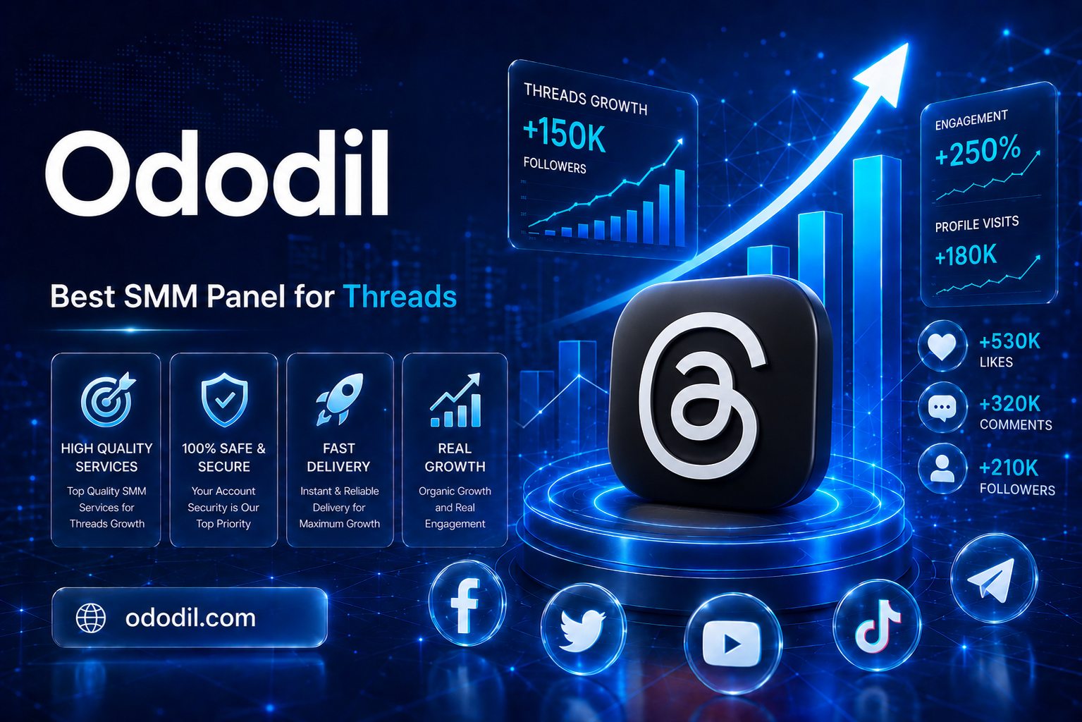 Best SMM Panel for Threads in 2026
