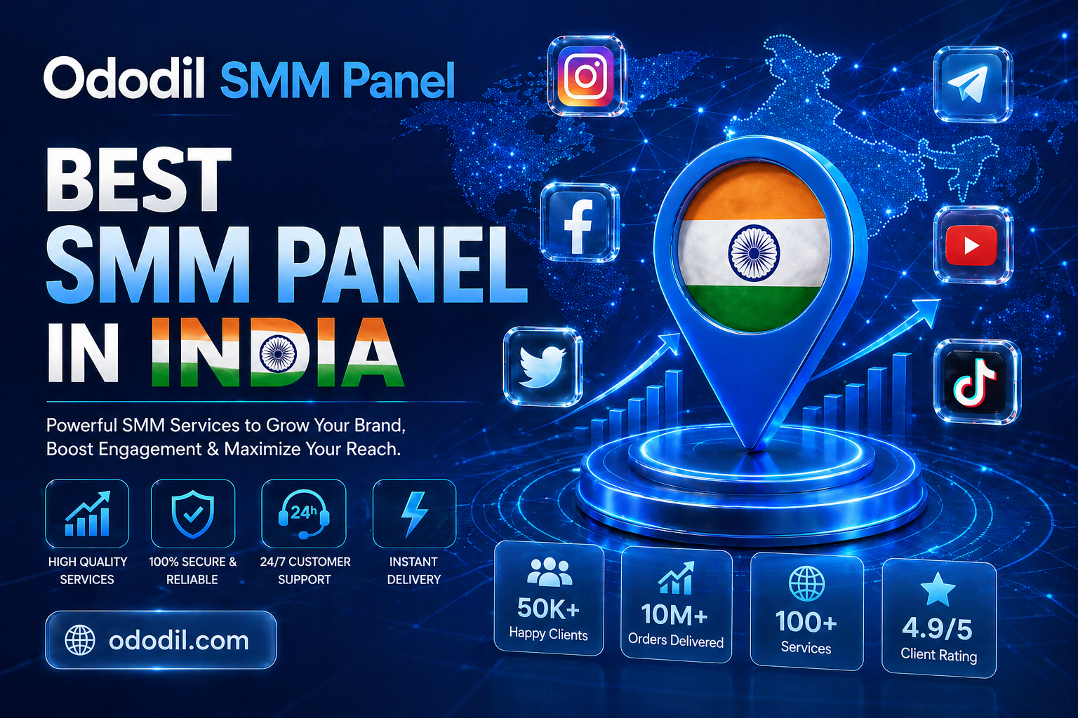 Best SMM Panel In India