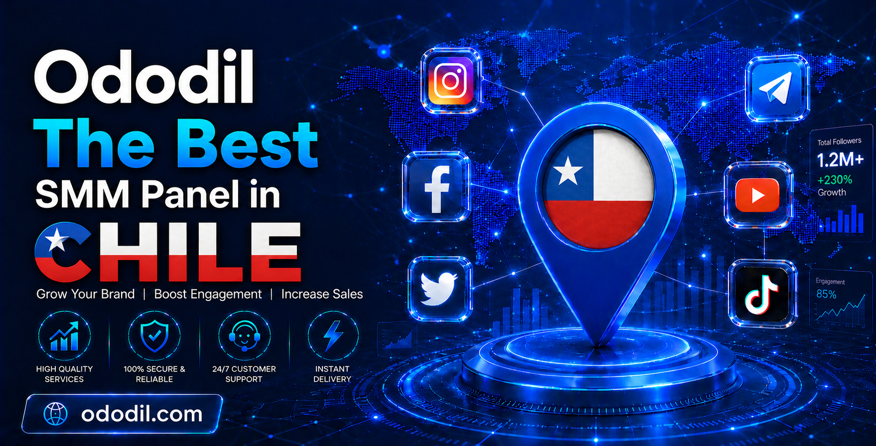 Best SMM Panel in Chile