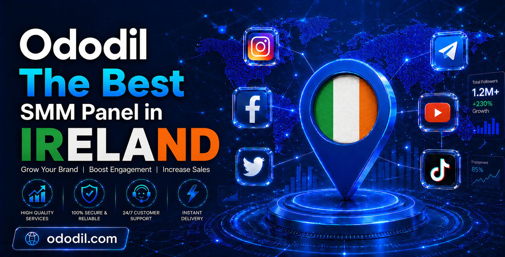 Best SMM Panel in Ireland