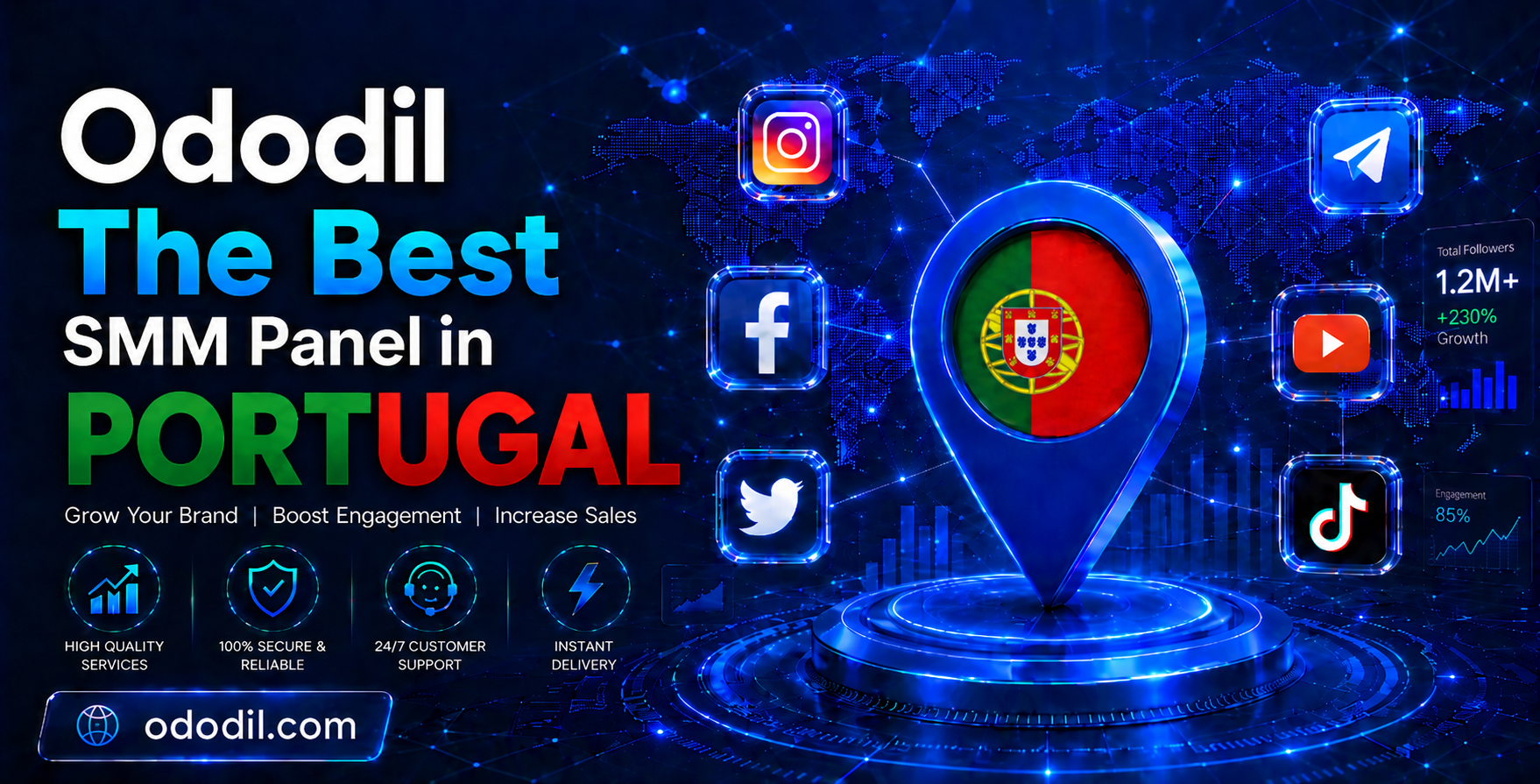 Best SMM Panel in Portugal