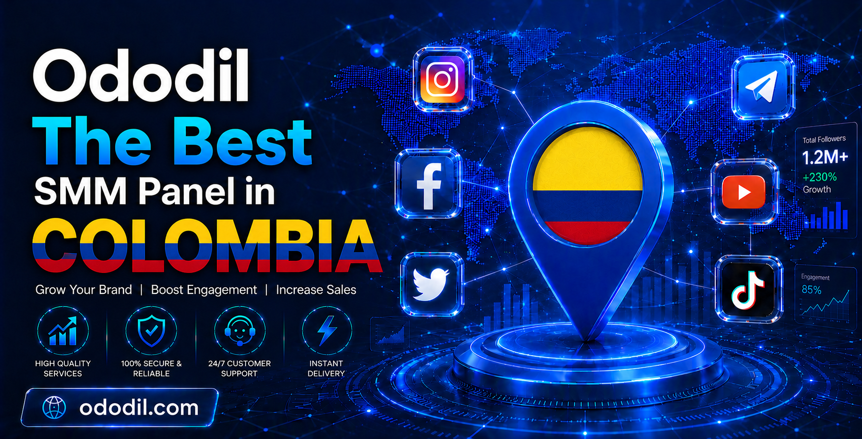 Best SMM Panel in Colombia
