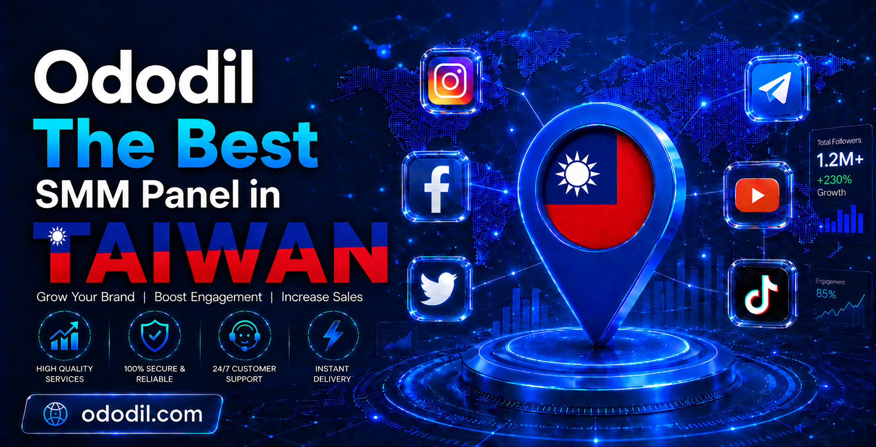 Best SMM Panel in Taiwan