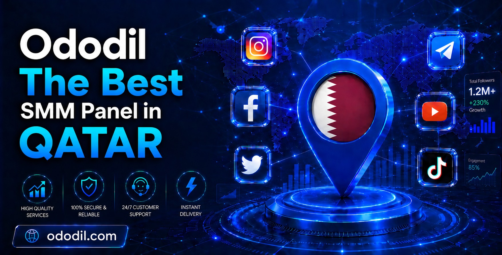 Best SMM Panel in Qatar