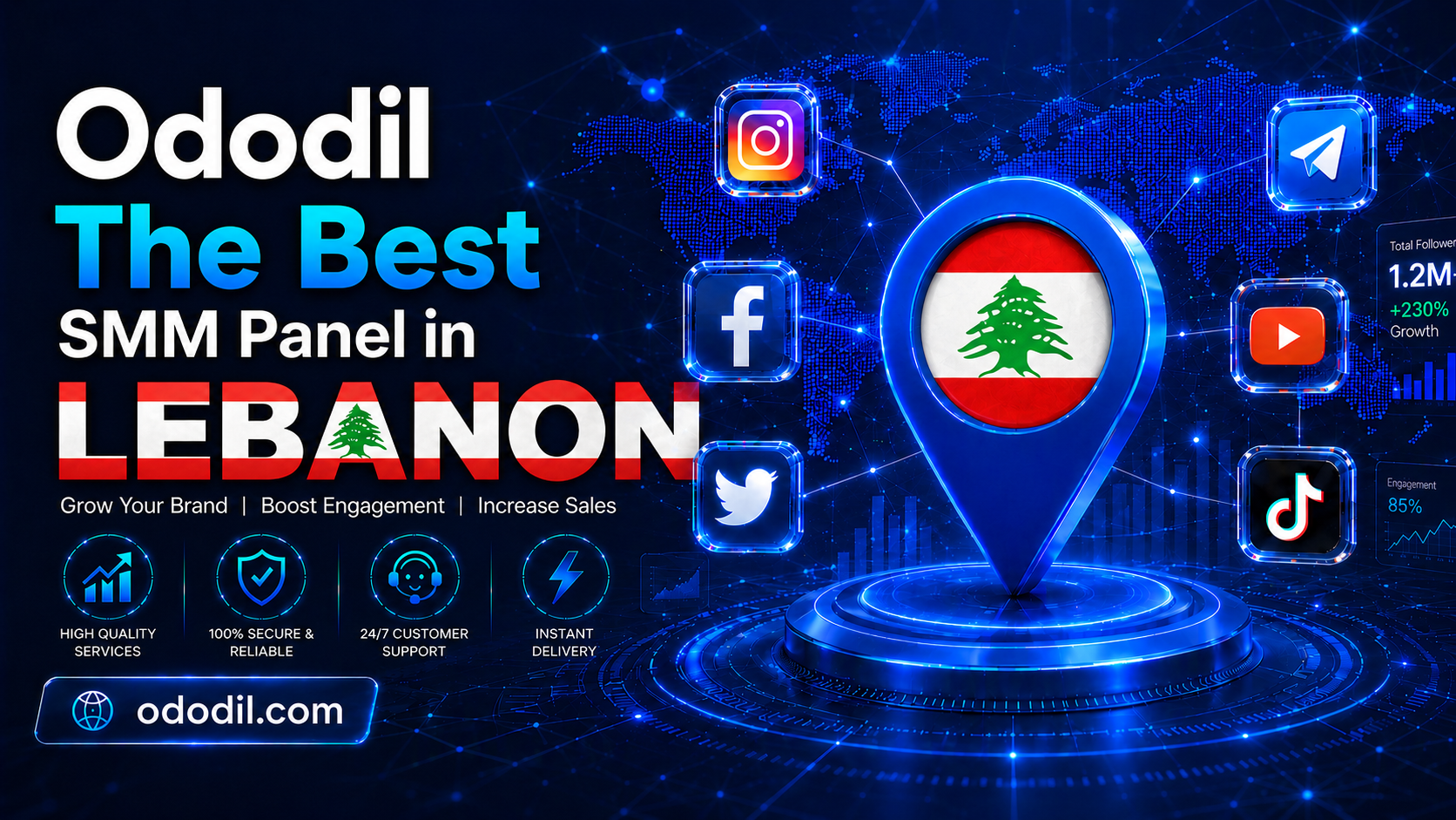 Best SMM Panel in Lebanon