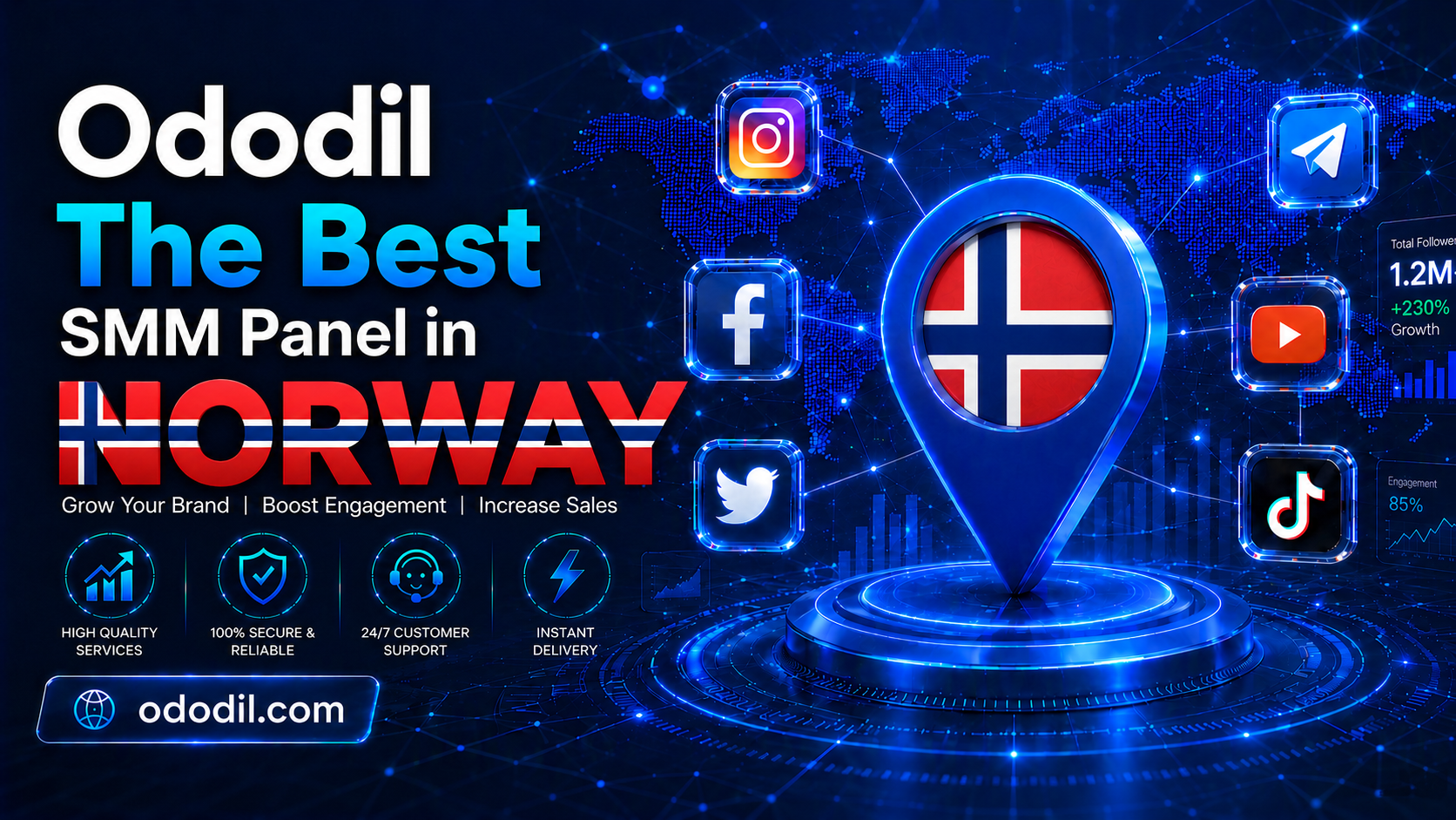 Best SMM Panel in Norway