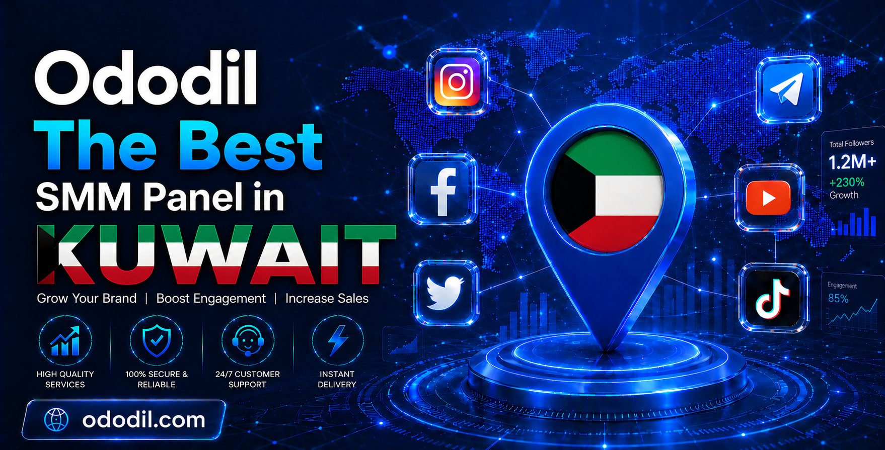 Best SMM Panel in Kuwait