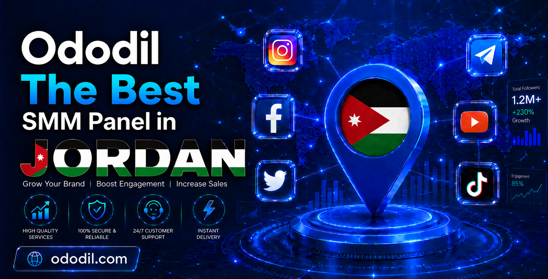 Best SMM Panel in Jordan