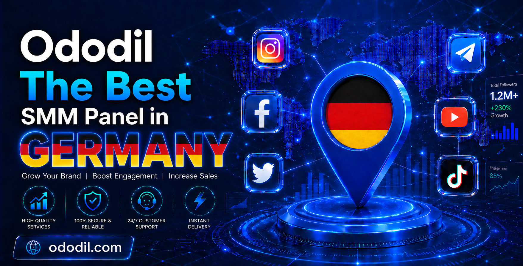 Best SMM Panel in Germany
