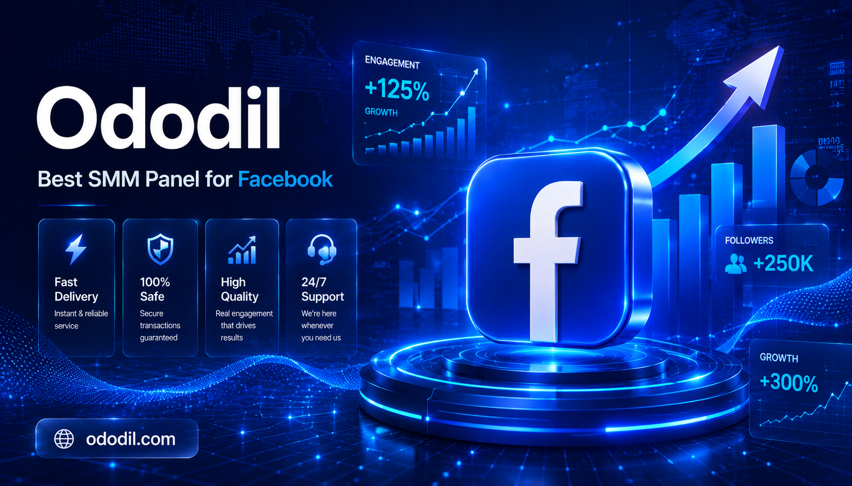 Best SMM Panel for Facebook