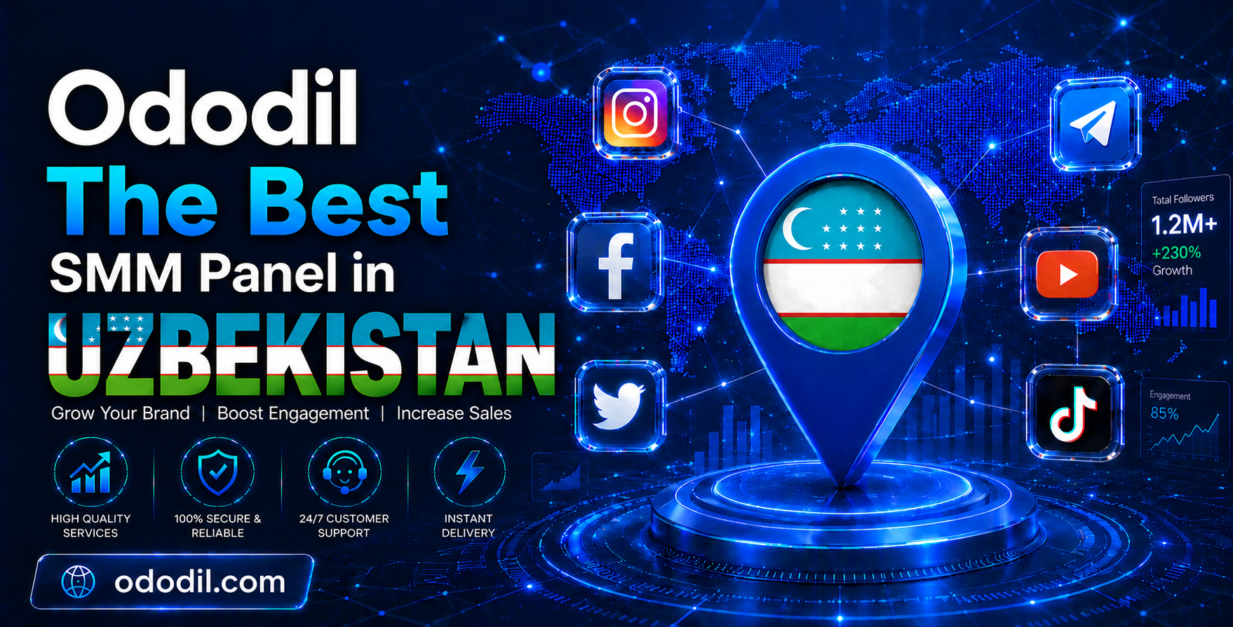 Best SMM Panel in Uzbekistan