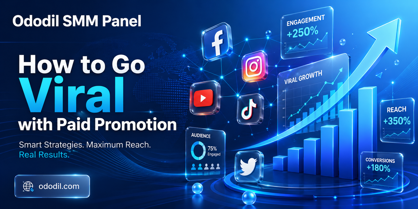 How to Go Viral with Paid Promotion