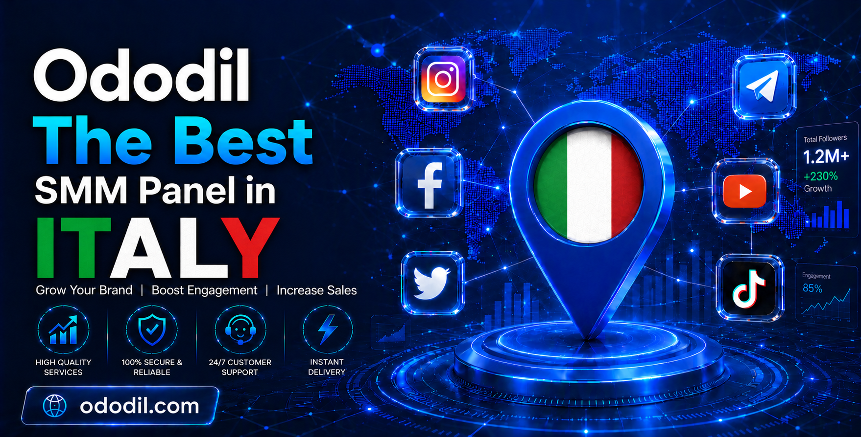 Best SMM Panel in Italy