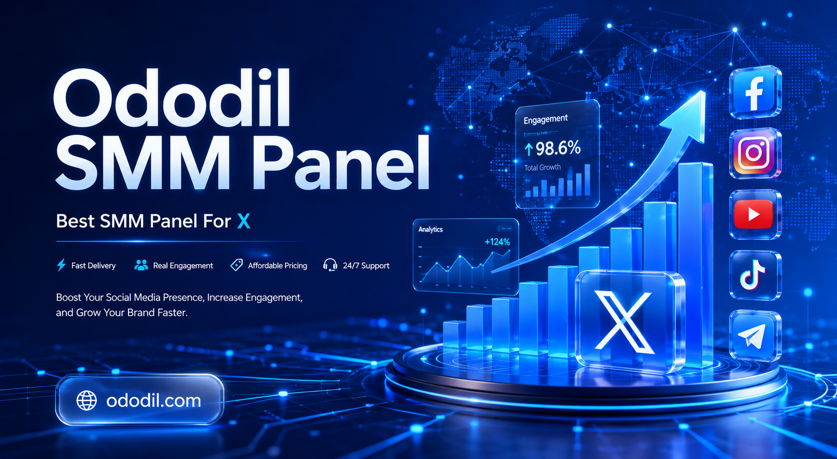 Best SMM Panel For X/Twitter
