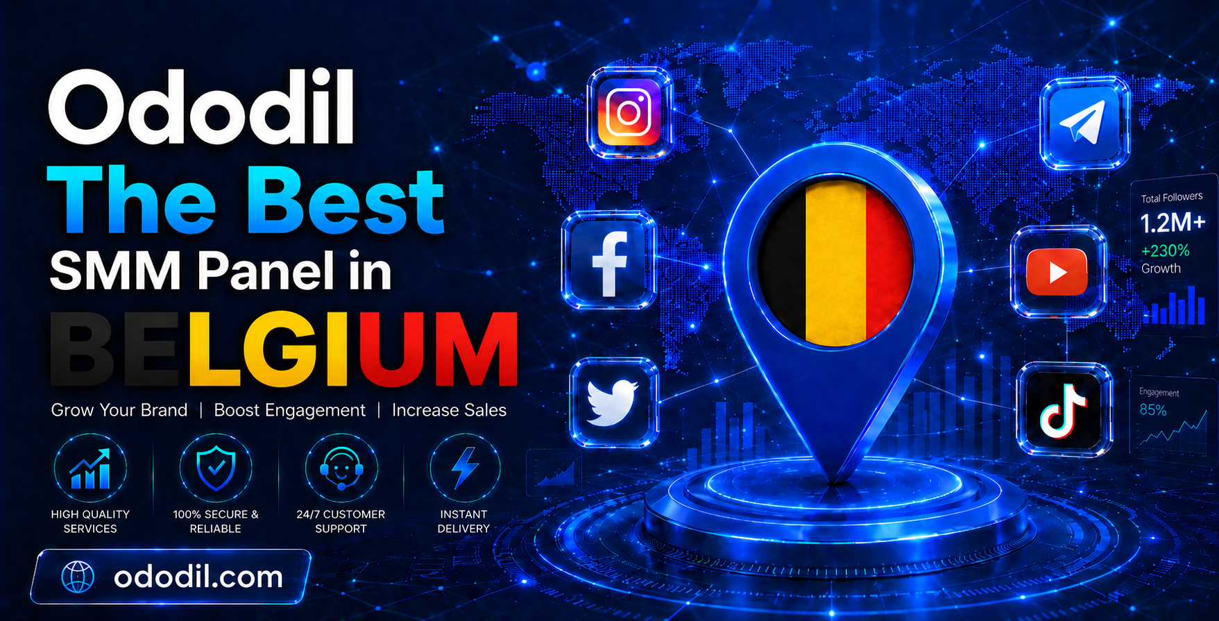 Best SMM Panel in Belgium