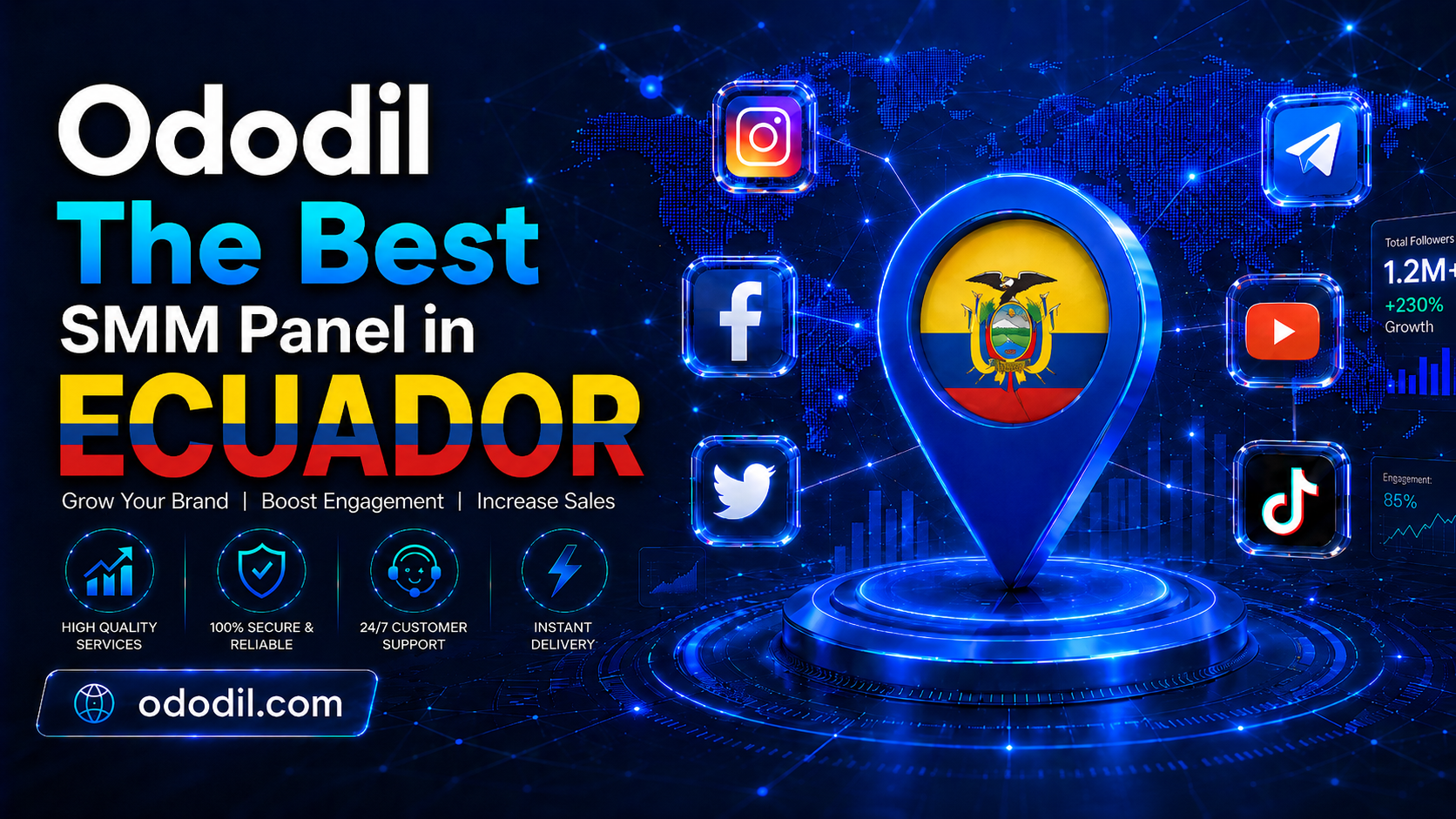 Best SMM Panel in Ecuador