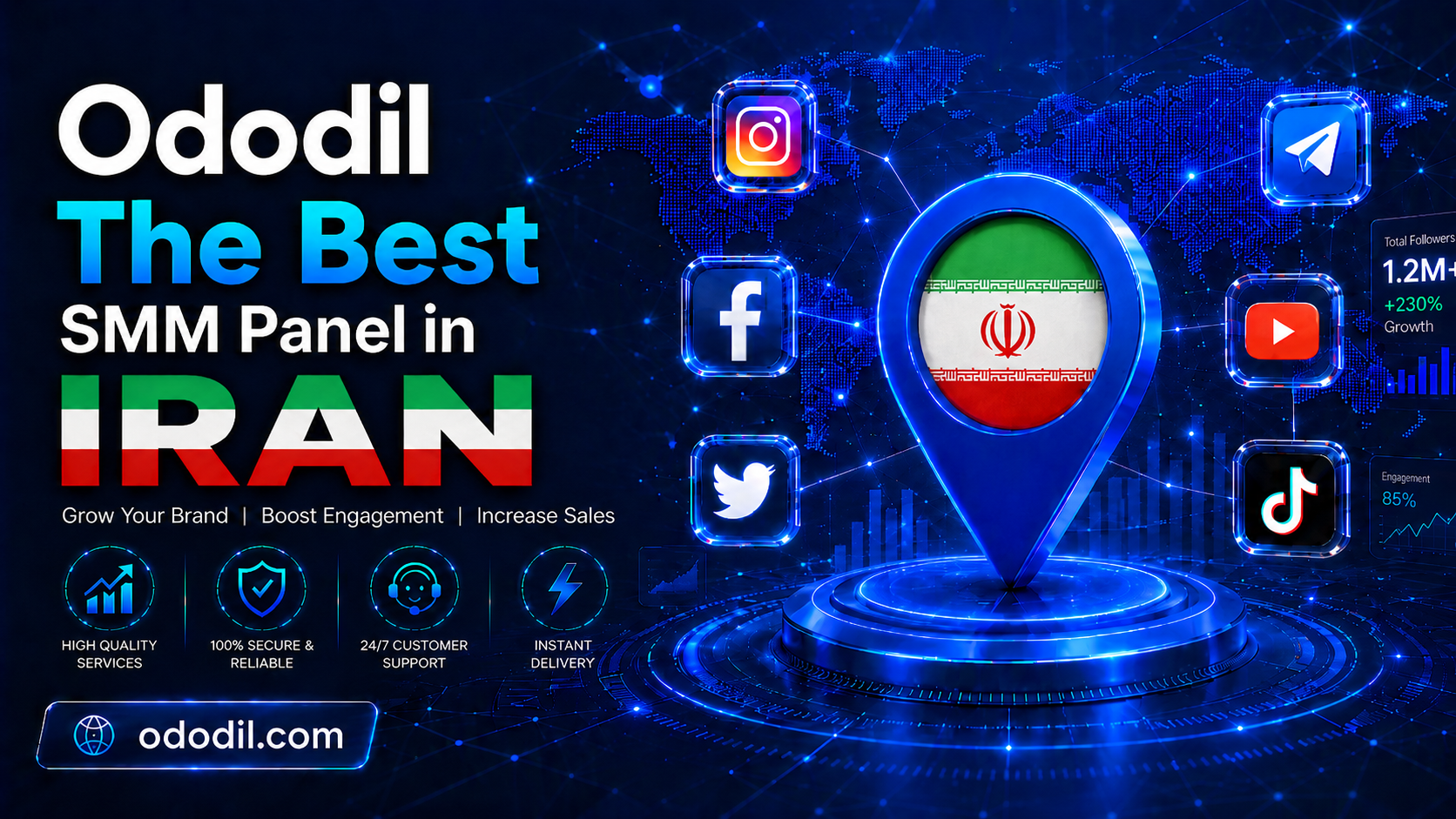 Best SMM Panel in Iran