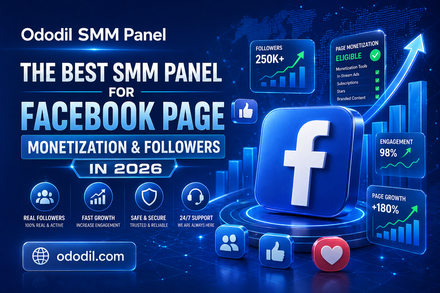 The Best SMM Panel for Facebook Page Monetization & Followers in 2026