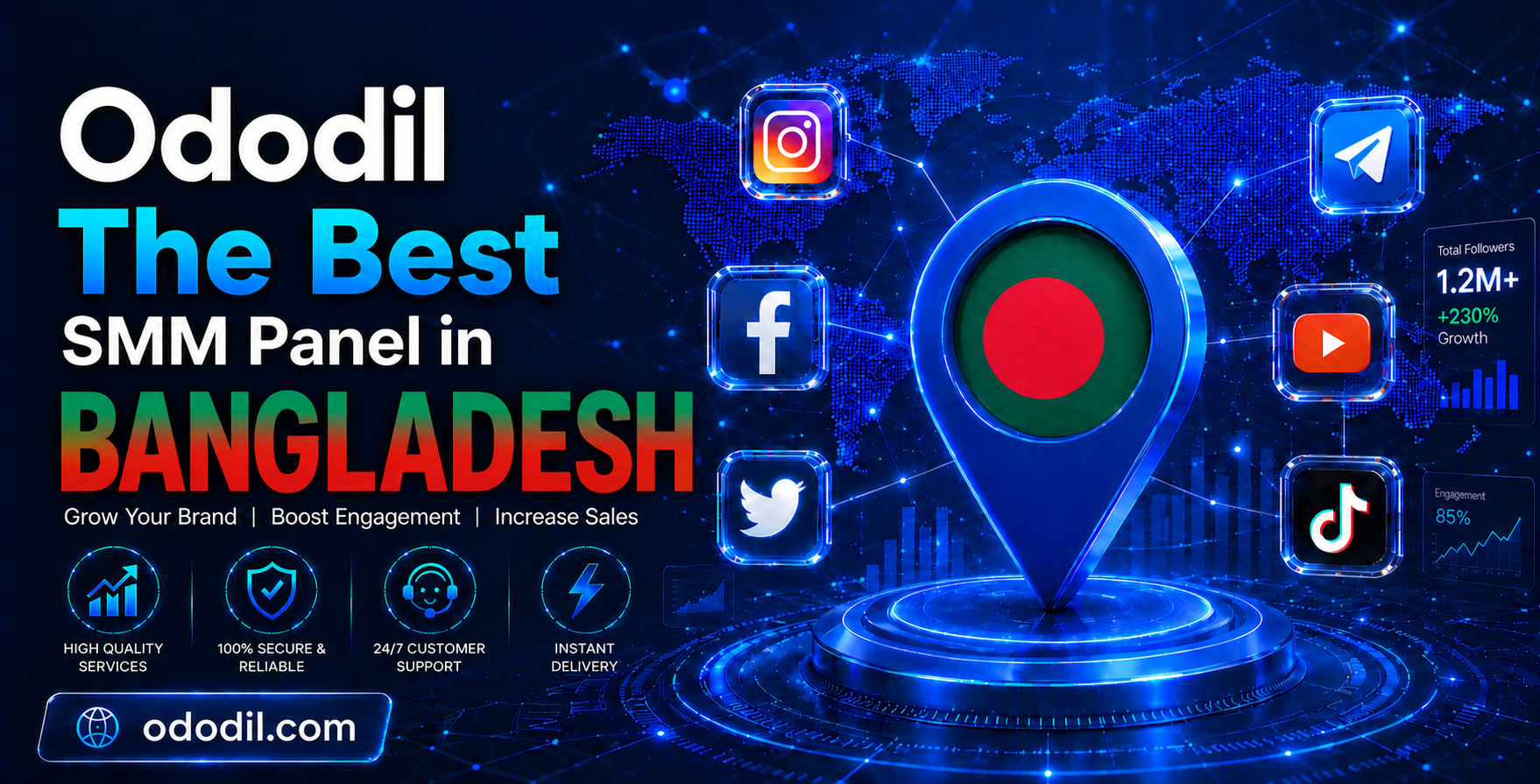 Best SMM Panel in Bangladesh