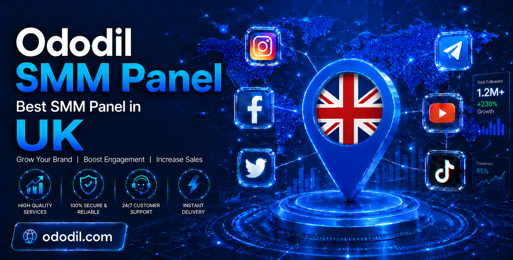 Best SMM Panel in UK