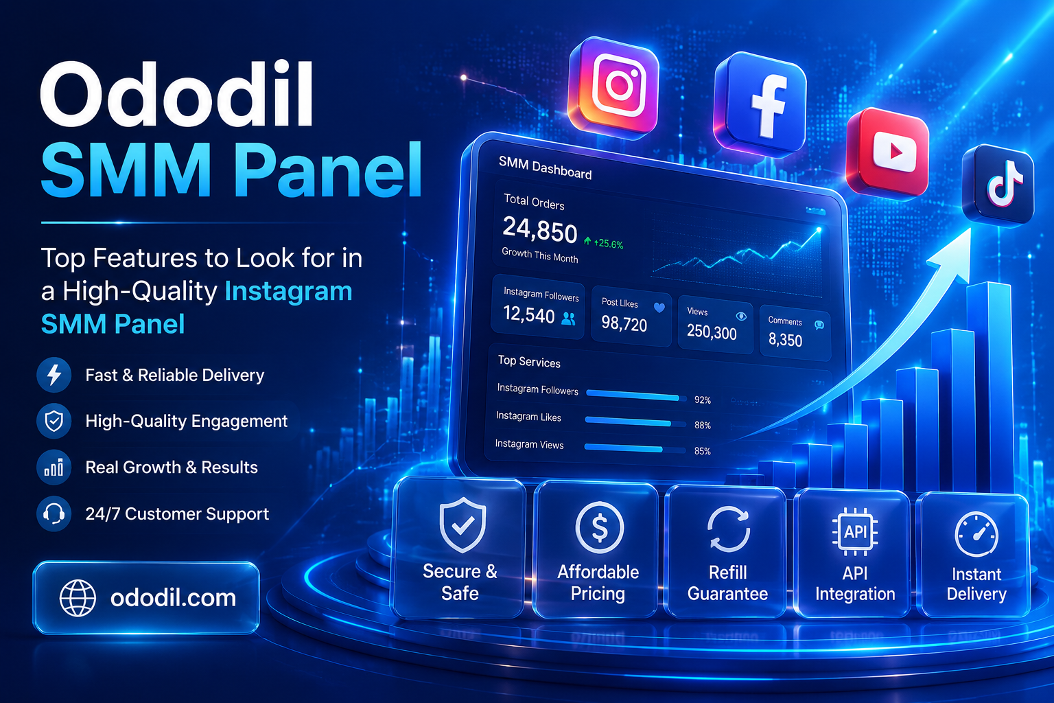 Top Features to Look for in a High-Quality Instagram SMM Panel
