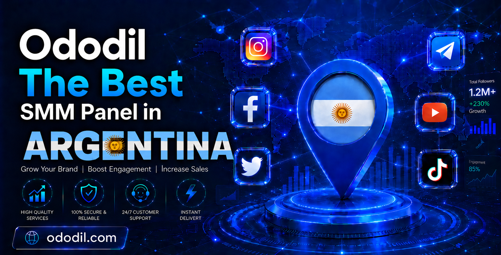 Best SMM Panel in Argentina